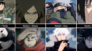 Naruto Characters vs Jujutsu Kaisen Characters [upl. by Erot]