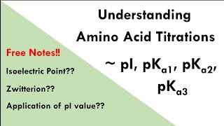 08 Amino Acid Titrations  Isoelectric Point amp Zwitterion  Applications of isoelectric point [upl. by Goetz]