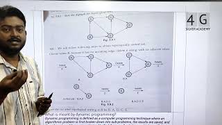 Data Structures and Algorithms Important Part A questions CD3291 February 2024 Exam Anna University [upl. by Angell852]