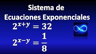 Sistema de Ecuaciones exponenciales Ejemplo 2 [upl. by Anisor162]