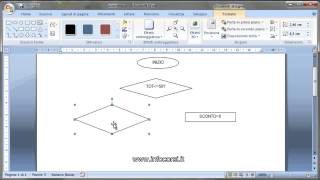 Corso avanzato Excel e Word  Ecdl Advanced  BarlettaAndriaTrani La funzione SE nidificata [upl. by Jaylene868]