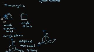 Cyclic Alkanes [upl. by Cressy]