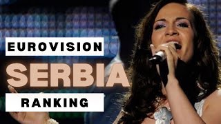 My Serbia 🇷🇸 Ranking  Eurovision 20072024 [upl. by Senior596]