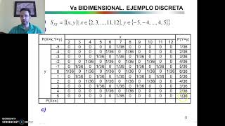 7 Variables Conjuntas [upl. by Topliffe573]