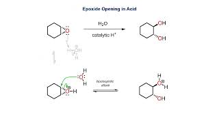 Epoxide opening in acid [upl. by Nitfa]