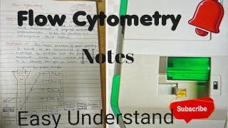 Flow cytometry  Flow cytometry in Hindi  DMLT MLT  PGMLT  Lab staff [upl. by Aurelie989]