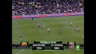 FC Barcelona Vs Atletico Madrid 04102008 Full Match [upl. by Berner]