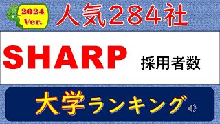 2024Ver人気284社、シャープ・採用者数、大学ランキング [upl. by Aniroc]