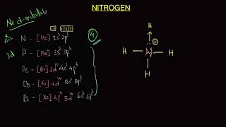 Special case of Nitrogen  II  The pblock elements  Chemistry  Khan Academy [upl. by Undine]