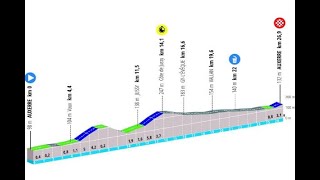 Présentation Étape 3 Paris Nice 2024  Cyclisme  Contre la montre par équipe [upl. by Ettenawtna]