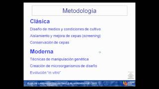 umh1399 Lec0013a Metodología en Microbiología Industrial [upl. by Cone106]