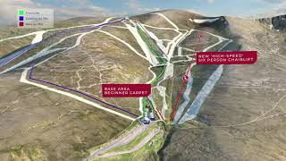 Cairngorm Mountain  HIE Vision from SE Group Report [upl. by Busch]