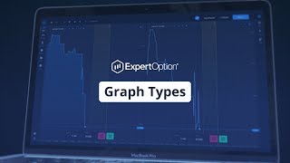 Graph Types  Trading Education  ExpertOption [upl. by Ilime]