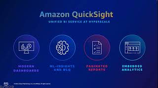 QuickSight Overview and Demo 2023 Amazon QuickSight Learning Series [upl. by Noby]