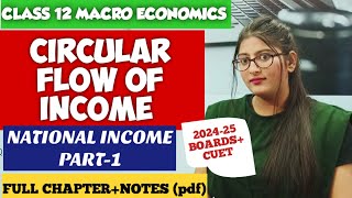 Class 12 Macro EconomicsCircular flow of incomeCircular flow of income class 12 [upl. by Tedmund]