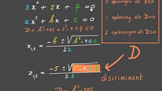 kwadratische vergelijkingen 5 de Discriminant [upl. by Limemann]