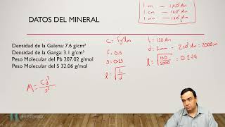 Casos de estudio para determinar el tamaño de una muestra de mineral representativa [upl. by Ayikat]