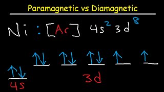 CoF63 is Paramagnetic and CoNH363 is Diamagnetic why Valance bond theory Coordination comp [upl. by Icul]