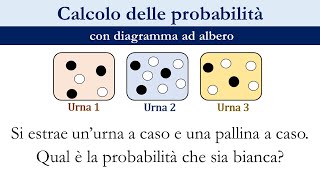 Calcolo delle probabilità con tre urne  Diagrammi ad albero [upl. by Llehsar53]