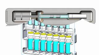 PHARMACEUTICAL PACKAGING SLIDES [upl. by Hilarius]