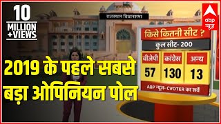 Major Highlights Of ABP Opinion Poll  ABP News [upl. by Adams736]