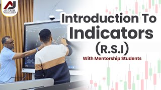 A Snippet Introduction to RSI Relative Strength Index Indicator  How Does It Work [upl. by Tansy]