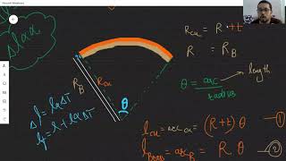 Bimetallic Strip JEE Advanced Question [upl. by Pattie]