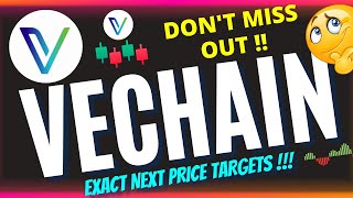 Vechain VET Update⚠️Vechain Price Prediction 2024  Vechain Coin Analysis  What´s next for Vechain [upl. by Ellebanna749]