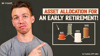 How To Select Your Asset Allocation For An Early Retirement [upl. by Alisia]