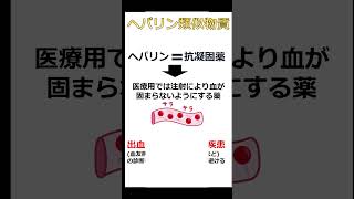 【薬剤師が1分で解説】ヘパリン類似物質 実はアレと同じ成分～保湿剤～【登録販売者試験対策】 [upl. by Gallenz]