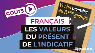 Cours de français sur les valeurs du présent de lindicatif [upl. by Annez766]