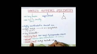 Sharpless Asymmetric Epoxidation [upl. by Clerk]