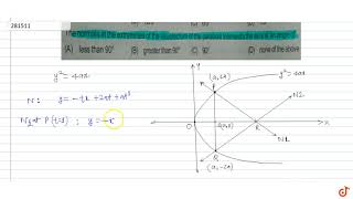 The normals at the extremities of the latus rectum of the parabola intersects the axis at an a [upl. by Elaweda413]