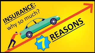 Why is INSURANCE so EXPENSIVE [upl. by Coulson]