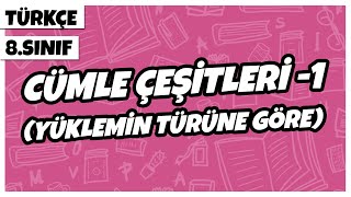 8 Sınıf Türkçe  Cümle Çeşitleri 1 Yüklemin Türüne Göre  2022 [upl. by Neenwahs]