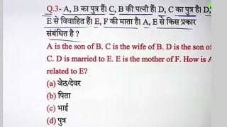 Blood Relation Reasoning Tricks इशारे पर आधारित प्रश्न Reasoning Short Trick By [upl. by Gnoix]