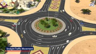 HOW TO DRIVE A ROUNDABOUT [upl. by Rilda]