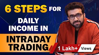 Intraday Trading  Day Trading se beginners Roz Paisa Kaise Kamaye  Siddharth Bhanushali [upl. by Packston]