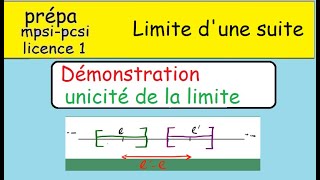 Démonstration de lunicité de la limite dune suitePrépa MPSI PCSI ECS licence [upl. by Ardie]