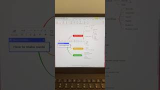 Generate mind map for you in seconds productivity mindmap aitools edrawmind edrawmindv12 [upl. by Attenod160]