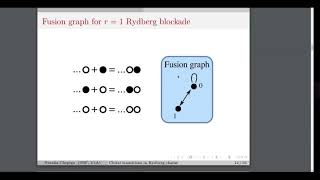 Natalia Chepiga Chiral transitions in chains of Rydberg atoms [upl. by Ahserb]