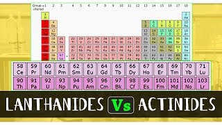 What is the Difference Between Lanthanides and Actinides  Chemistry Concepts [upl. by Alag]