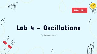 GaTech PHYS 2211 Lab 4  Oscillations [upl. by Elatnahc]