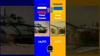 Russia Vs Ukraine Military Comparison 2024  russia ukraine battle europe [upl. by Etnuahc]