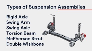 Types of Suspension Assembly  MacPherson Strut Doublewishbone Swing Axle amp Arm Torsion Beam etc [upl. by Eissahc]