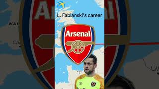 Lukasz Fabianskis career🇵🇱 [upl. by Oribella]