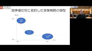 リハビリテーション部門運営の競争優位性について＜リハビリ部門コンサルティング・リハビリ技術セミナー・キャリアコンサルティングの株式会社Work Shift＞ [upl. by Miltie]