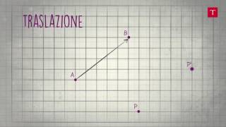 Traslazione  Trasformazioni geometriche [upl. by Anialad]