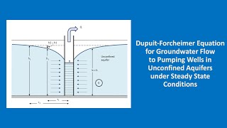 Hydrogeology 101 DupuitForchheimer equation [upl. by Odoric]