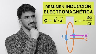 INDUCCIÓN ELECTROMAGNÉTICA Resumen y Ejemplos Ley de FaradayLenz FEM en espira y Flujo Magnético [upl. by Goodyear]